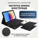 Клавіатура та миша &mdash; бездротові (Bluetooth) tab12pro-Laptop фото 2